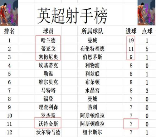 网球联合杯,四强角逐结,果公布,宝威体育平台,宝威体育官方网站,宝威体育登录入口,宝威体育app下载