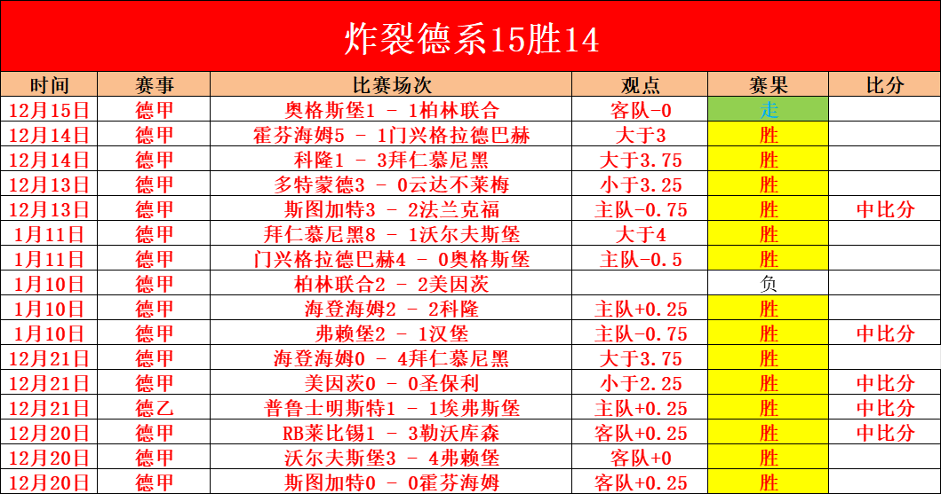 揭秘传奇梅,西新篇章,跨越重洋,宝威体育平台,宝威体育官方网站,宝威体育登录入口,宝威体育app下载