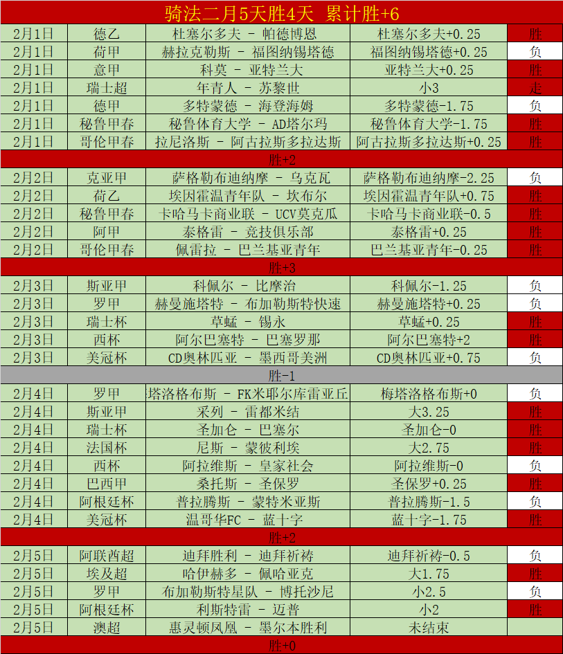 国足世预赛,连场失利催,泪雨,宝威体育平台,宝威体育官方网站,宝威体育登录入口,宝威体育app下载