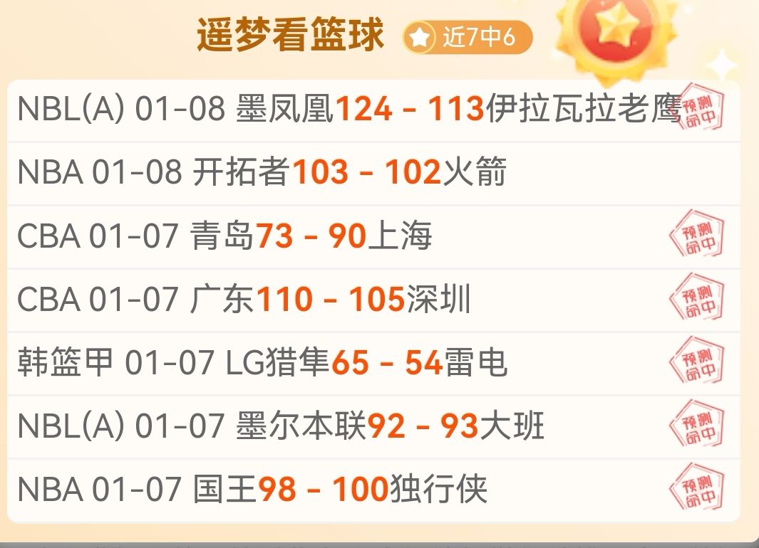 加拿大助教,曝阿方索伤,队医评估中,宝威体育平台,宝威体育官方网站,宝威体育登录入口,宝威体育app下载