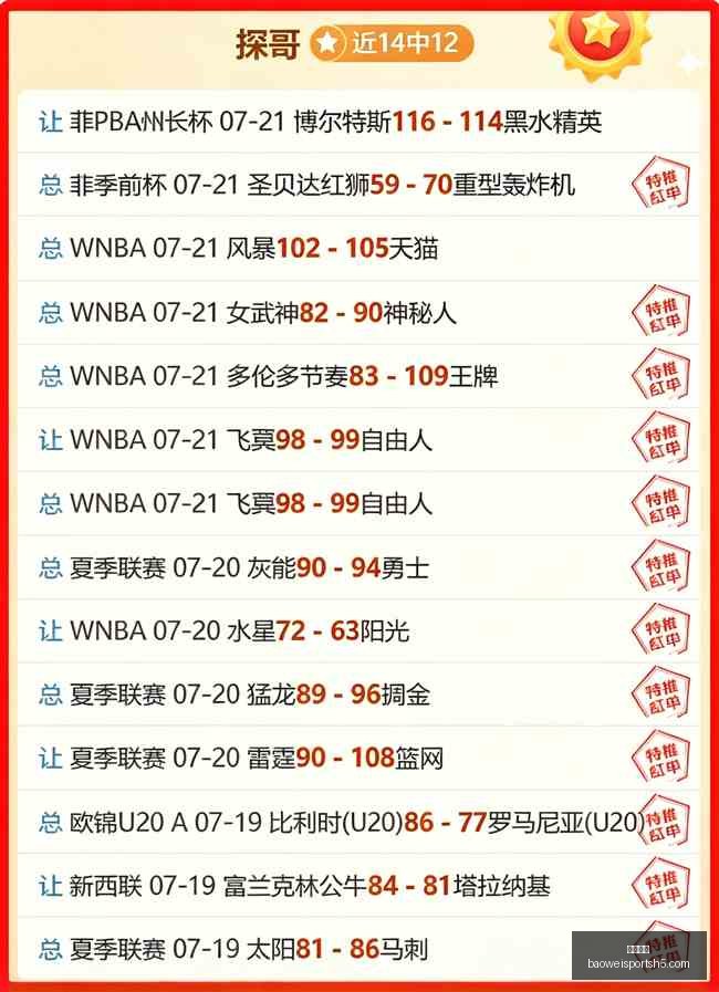 宝威体育宝,威体育官网,突发变动结,宝威体育官网,宝威体育App,宝威体育直播,宝威体育平台,宝威体育入口