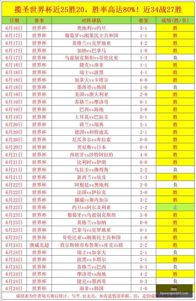 宝威体育,宝威体育官网,宝威体育App,宝威体育官网,宝威体育App,宝威体育直播,宝威体育平台,宝威体育入口