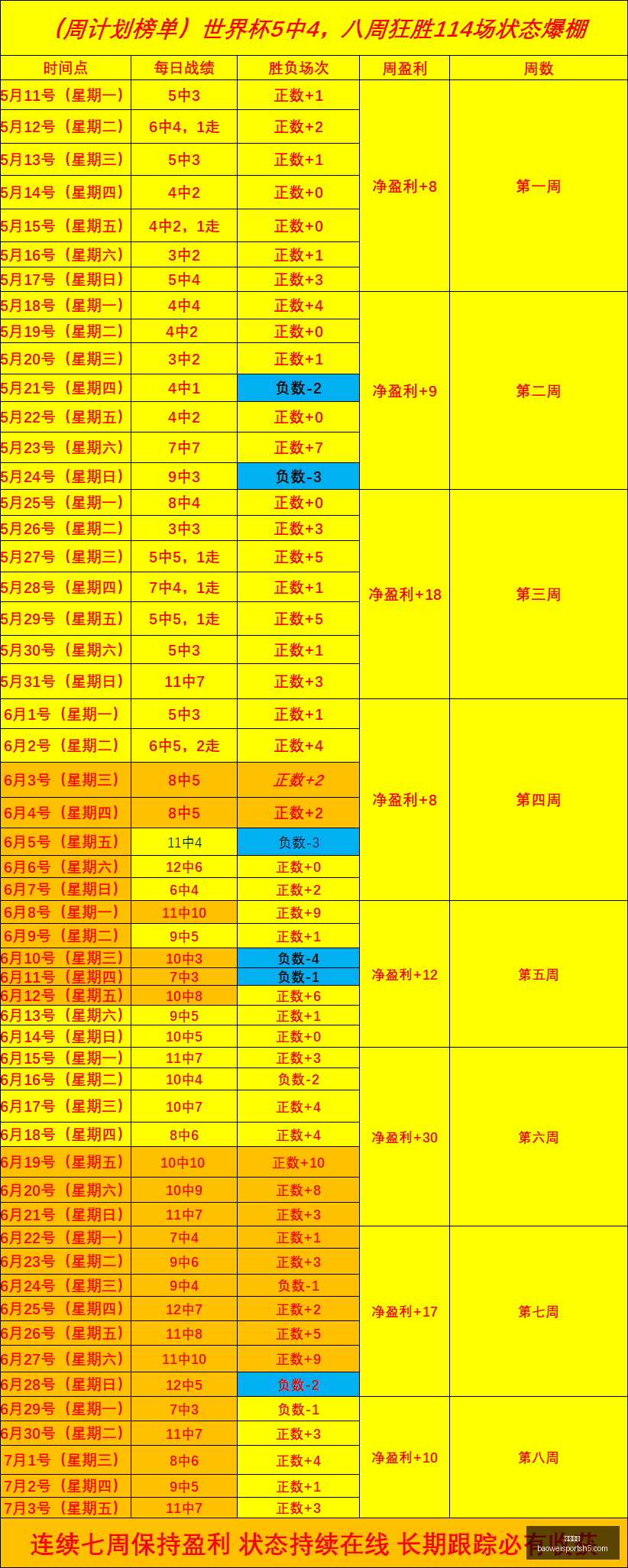 宝威体育,宝威体育官网,宝威体育App,宝威体育官网,宝威体育App,宝威体育直播,宝威体育平台,宝威体育入口