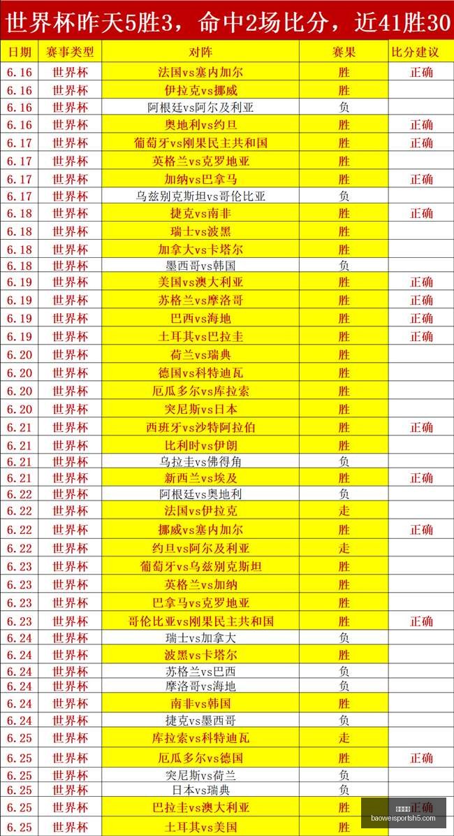 宝威体育,宝威体育官网,宝威体育App,宝威体育官网,宝威体育App,宝威体育直播,宝威体育平台,宝威体育入口