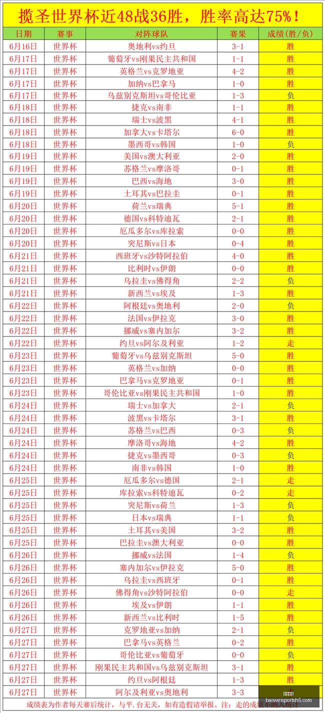 宝威体育,宝威体育官网,宝威体育App,宝威体育官网,宝威体育App,宝威体育直播,宝威体育平台,宝威体育入口