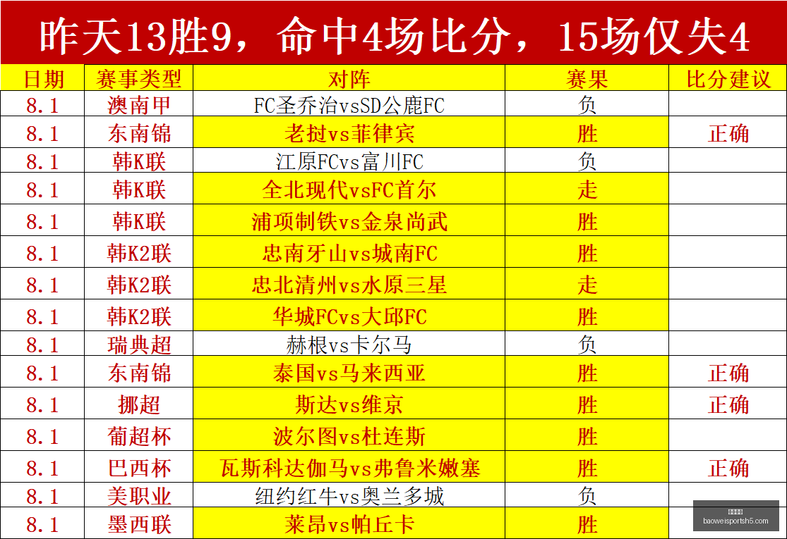 宝威体育,宝威体育官网,宝威体育App,宝威体育官网,宝威体育App,宝威体育直播,宝威体育平台,宝威体育入口