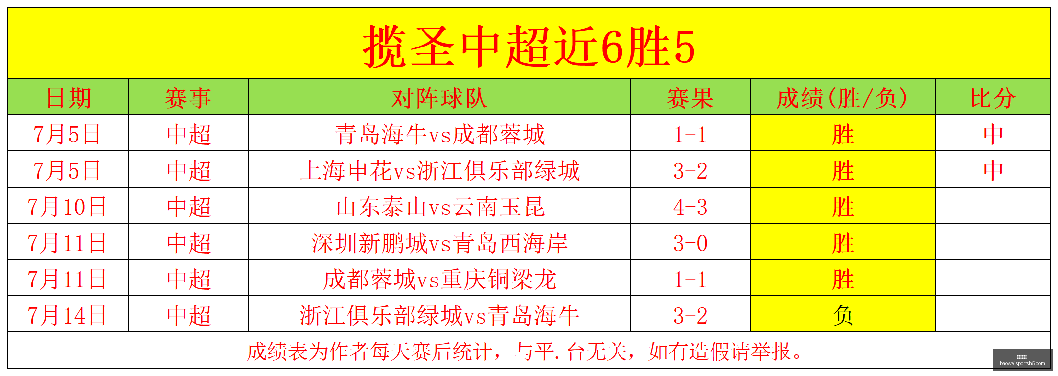 宝威体育,宝威体育官网,宝威体育App,宝威体育官网,宝威体育App,宝威体育直播,宝威体育平台,宝威体育入口