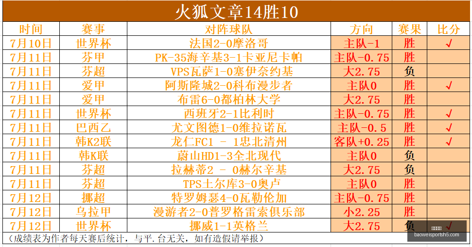 宝威体育,宝威体育官网,宝威体育App,宝威体育官网,宝威体育App,宝威体育直播,宝威体育平台,宝威体育入口