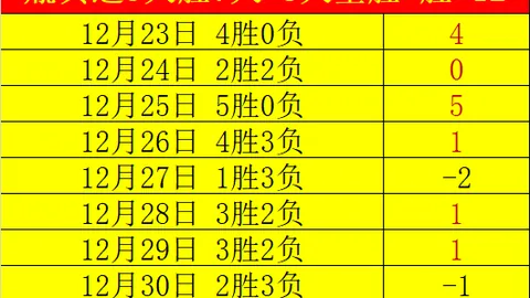 掌握NBA核心优势，备战攻略全面升级，信心满满迎挑战！