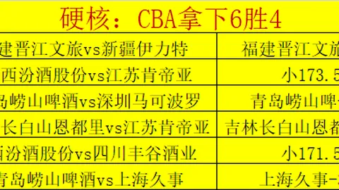 31岁迪巴拉4分钟双响，赛季8球3助，31岁身值800万欧仍闪耀😍