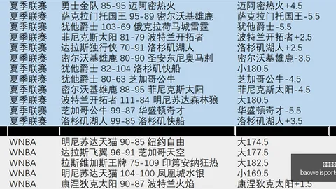 推荐 足球2026前瞻：赫根对阵卡尔马-瑞典超赛事独家解析
