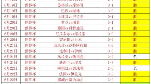 宝威体育 200348 5