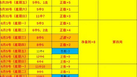 宝威体育 204318 0