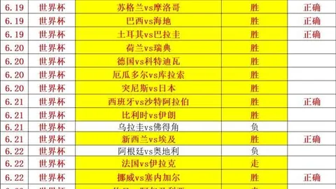 宝威体育 205258 0