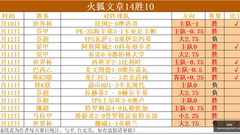 宝威体育 141642